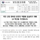 한국토지주택공사(이하 LH) 혁신 방안 - 국민 신뢰 회복과 본연의 역할에 충실하기 위해LH 혁신을 추진합니다. - 이미지