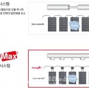 퍼스트 태양광발전소 이미지