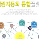 디비문자