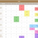 해운대이비인후과의원 이미지