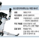 보스톤PC 이미지