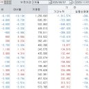 와이지 - 가평군 깃대봉길 18 | 와이지