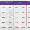 금성아파트 이미지