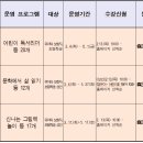 앞산 숲 속 동화나라 이미지