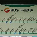 소방서사거리 ↔ 넘말사거리 이미지