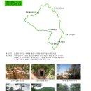 동막동(6) 이미지