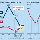 신호오피스텔 이미지