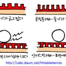 [탁구용품의 기본지식] (2) 러버(rubber)란 무엇인가? 이미지