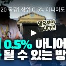 국시원