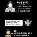 "취업 경험 없는 박성민, 1급 비서관?"..'박탈감닷컴' 만든 고대생 이미지