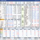 농업회사법인 웰팜넷(주) 태양광발전소 | 260330 마감 시황