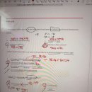 PULSE Training | 드림널스 엔클렉스 4주차 Child Health(아동간호) 파트 1 수강기록 및 개념정리 &amp; 오답