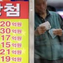 금당로또복권 Daum카페