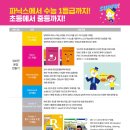 삼성영어수학여우 홍남학원 이미지