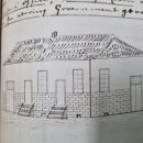 인천해관문서 이미지