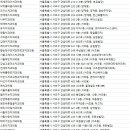 서초부부치과의원 이미지