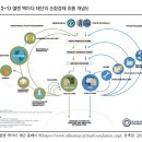 상주 농업협동조합 구 창고(상주농협 구 창고) | 농촌은 기회의땅-2025년 9월16일 세종국무회의