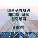 (주)제이에스메디칼 이미지