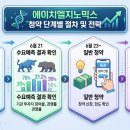 에이치엘정보