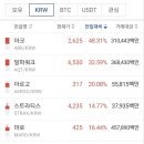 아르고보니 이미지