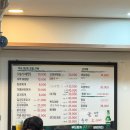 나성동골목(초장집 앞) | 주말 체크인) 노량진수산시장 대방어 맛집 광주상회 가격 웨이팅 초장집까지 내돈내산 후기