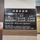 초정약수로 | 초정약수 스파텔 방문 후기