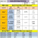 신동아부동산중개사무소 이미지
