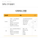 끌레뷰헤어 신림점 Daum카페