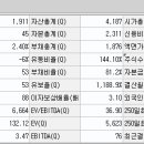 태성특수도금