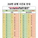 박달사거리_서 이미지