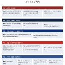 나우산업 이미지