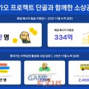 단골미디어(주) 이미지