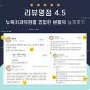 뉴욕치과의원 이미지