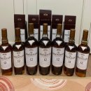 GS25창원도담점 | 소장주류 맥켈란 12년(구형)구입기