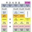 하이테크구내식당 이미지