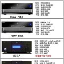 7월 3번째 공동구매-삼성 HDTV 공구-마감 이미지