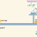 불광중학교-연광초등학교/제2회서울서북노회교회학교아동부회장배연합축구대회-20090926일9시 이미지