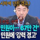 "1명이 제출한 민원이… 67만 건" 무분별한 반복 민원에 '강력 경고' [G1현장영상] 이미지