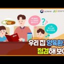 [아동권리존중교육] 2. 우리 집 양육환경을 점검해보아요. 이미지