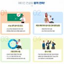 강남입시전략컨설팅학원 이미지