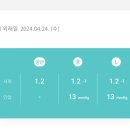 강남안과의원 이미지