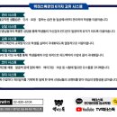 액터스톡연기뮤지컬입시학원 이미지