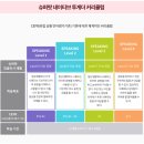 (주)투게더 | 슈퍼팟 잉글리시 투게더+네이티브투게더, 영어화상수업