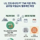 엘에스엠앤엠(주)