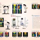 연서담한의원 네이버블로그
