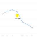 채담김밥 | 마운자로 부작용 인바디 식단 정상체중 4주차 내돈내산 후기 (-4kg)