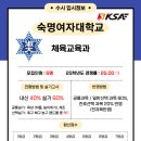 KSA체대입시 이미지