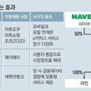 야후 - 동구 동부로30길 35-1 | 야후