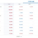 (주)바이오트리온 이미지