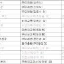 호계중학교 이미지